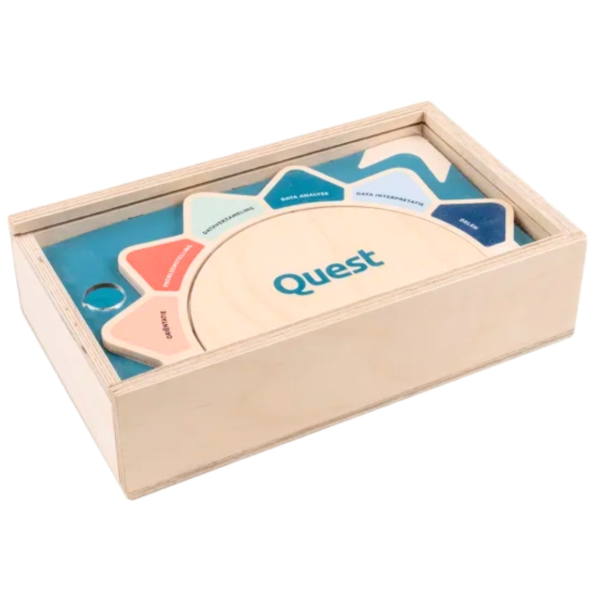 Learn to Quest toolkit