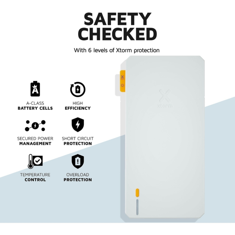 Xtorm Essential Powerbank wit 20.000mAh