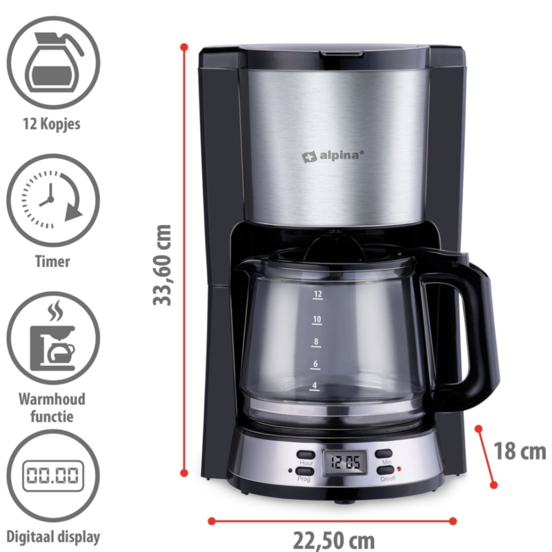 Alpina koffiezetapparaat 1,5 l 1000W